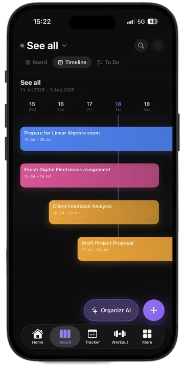 Board app on iPhone with the timeline view