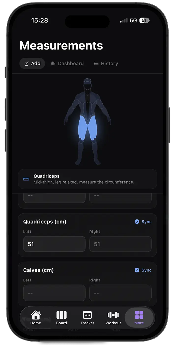 Body measurement tracking in Organizr with weight and BMI over time