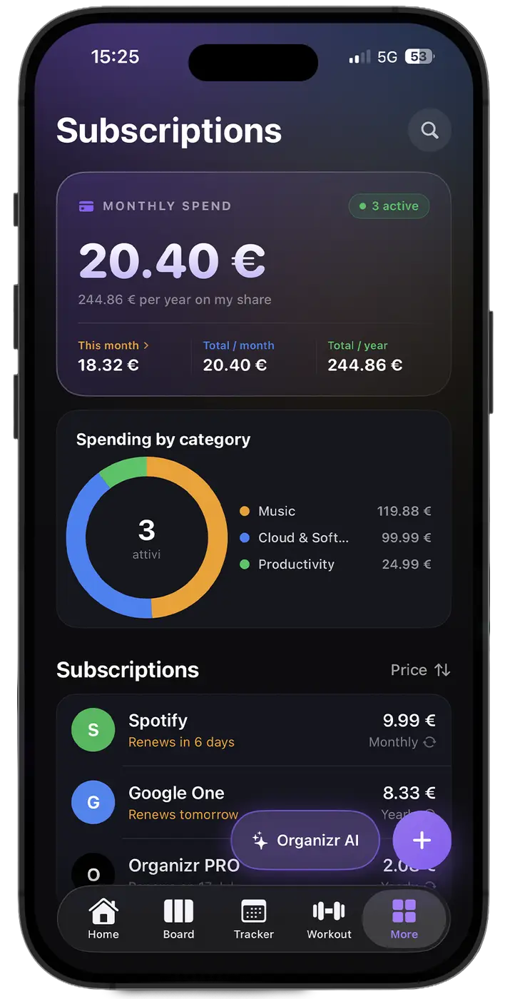 Subscription tracker in Organizr with renewals and monthly cost