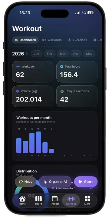 Workout app on iPhone with the training dashboard