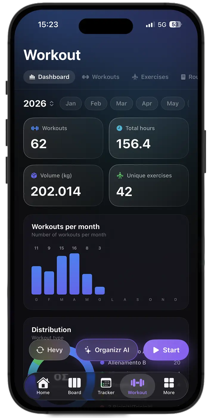 Workout log in Organizr with sets, reps and load